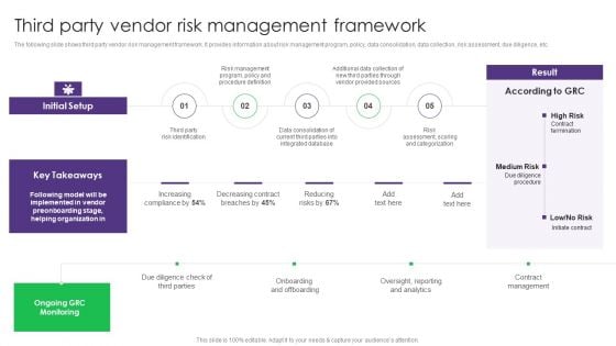 Third Party Vendor Risk Management Framework Vendor Management System Deployment Clipart PDF Third Party Vendor Risk Management Framework Vendor Management System Deployment Clipart PDF