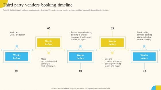 Third Party Vendors Booking Timeline Activities For Successful Launch Event Summary PDF Third Party Vendors Booking Timeline Activities For Successful Launch Event Summary PDF