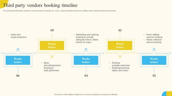 Third Party Vendors Booking Timeline Activities For Successful Launch Event Summary PDF