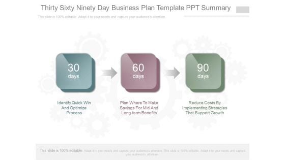 Thirty Sixty Ninety Day Business Plan Template Ppt Summary Thirty Sixty Ninety Day Business Plan Template Ppt Summary