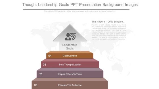 Thought Leadership Goals Ppt Presentation Background Images