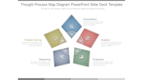 Thought Process Map Diagram Powerpoint Slide Deck Template