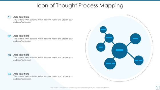 Thought Process Mapping Ppt PowerPoint Presentation Complete With Slides Slide03