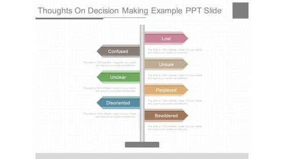 Thoughts On Decision Making Example Ppt Slide