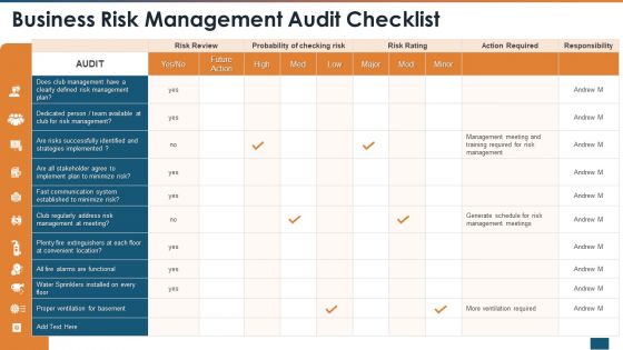 Threat Administration Bundle Business Risk Management Audit Checklist Infographics PDF