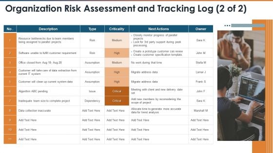 Threat Administration Bundle Organization Risk Assessment And Tracking Log Data Designs PDF