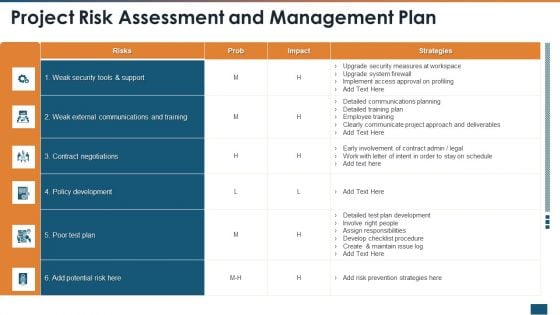 Threat Administration Bundle Project Risk Assessment And Management Plan Elements PDF