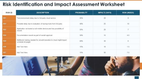 Threat Administration Bundle Risk Identification And Impact Assessment Worksheet Demonstration PDF