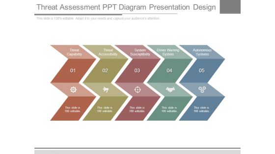 Threat Assessment Ppt Diagram Presentation Design