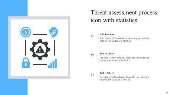 Threat Assessment Ppt PowerPoint Presentation Complete Deck With Slides
