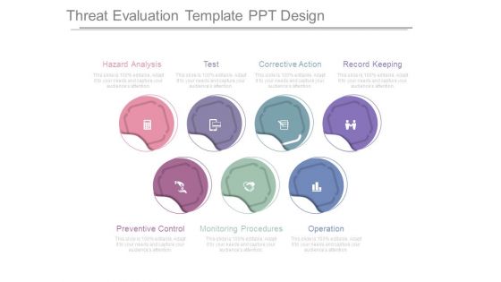Threat Evaluation Template Ppt Design