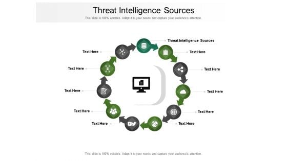 Threat Intelligence Sources Ppt PowerPoint Presentation Pictures Designs Cpb Pdf