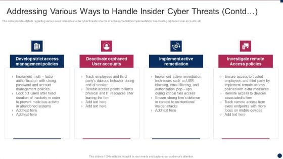 Threat Management At Workplace Addressing Various Ways To Handle Insider Cyber Threats Mockup Pdf