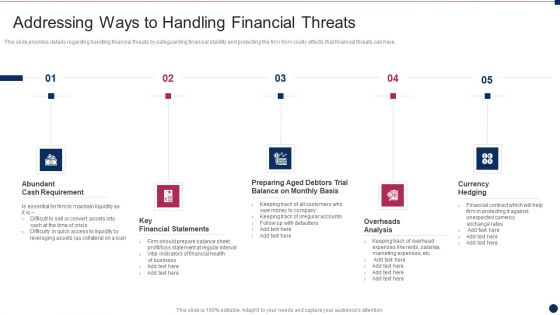 Threat Management At Workplace Addressing Ways To Handling Financial Threats Template Pdf