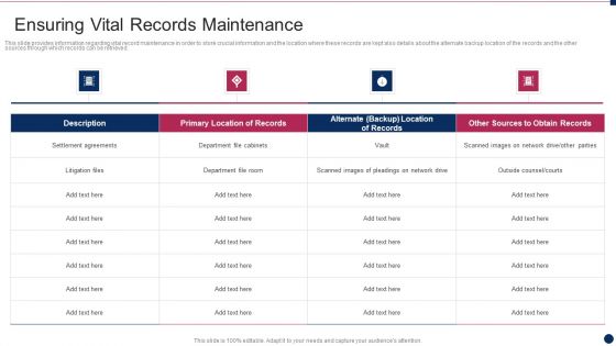 Threat Management At Workplace Ensuring Vital Records Maintenance Demonstration Pdf