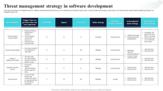 Threat Management Strategy In Software Development Download PDF Threat Management Strategy In Software Development Download PDF