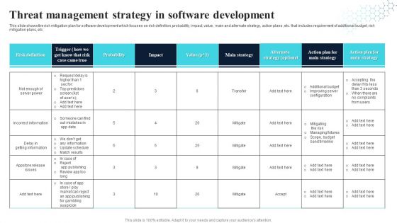 Threat Management Strategy In Software Development Download PDF