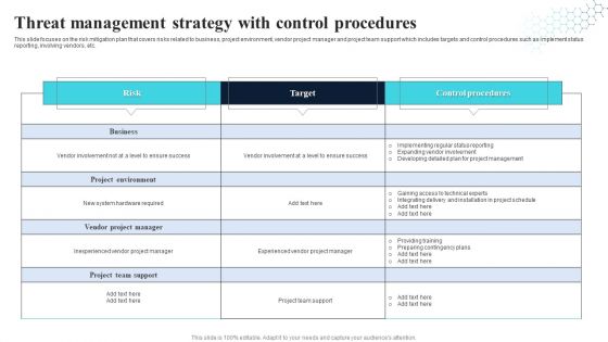Threat Management Strategy With Control Procedures Pictures PDF