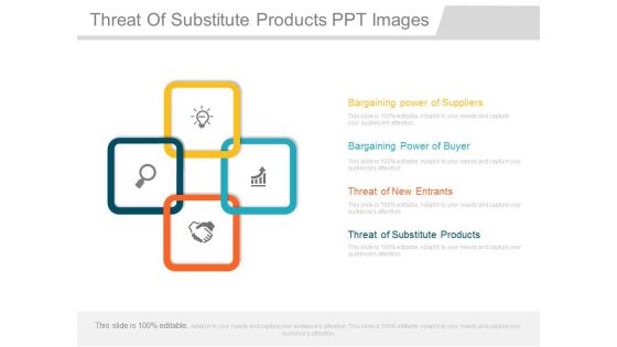 Threat Of Substitute Products Ppt Images