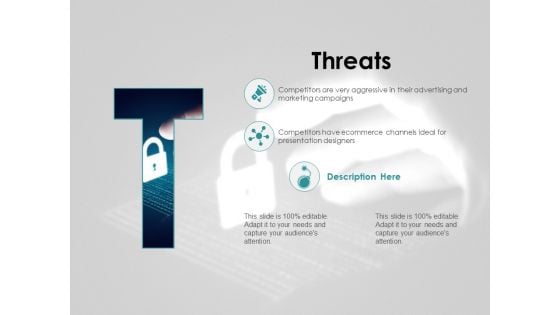 Threats Ppt PowerPoint Presentation Infographic Template Graphics