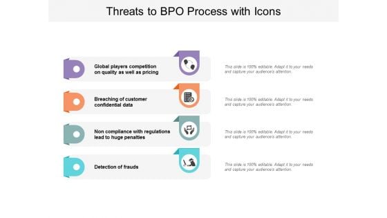 Threats To BPO Process With Icons Ppt PowerPoint Presentation Styles Visuals