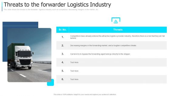 Threats To The Forwarder Logistics Industry Download PDF