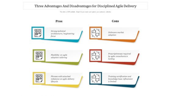 Three Advantages And Disadvantages For Disciplined Agile Delivery Ppt PowerPoint Presentation Professional Inspiration PDF
