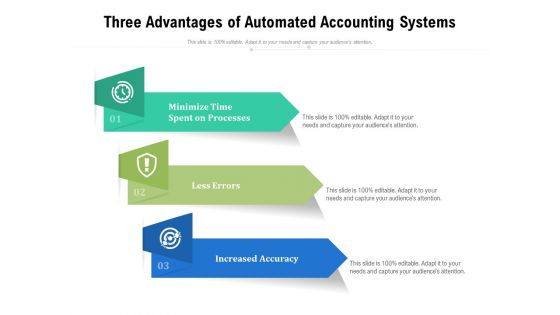 Three Advantages Of Automated Accounting Systems Ppt PowerPoint Presentation File Layout PDF