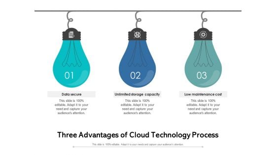 Three Advantages Of Cloud Technology Process Ppt PowerPoint Presentation Diagram Templates PDF