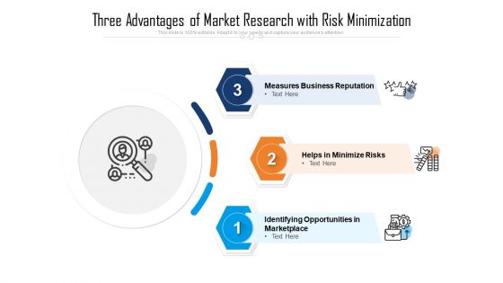 Three Advantages Of Market Research With Risk Minimization Ppt PowerPoint Presentation File Clipart PDF