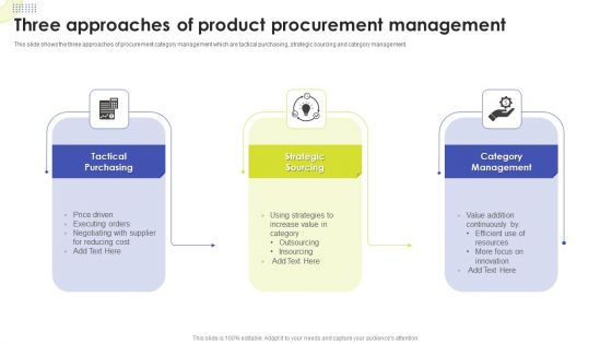 Three Approaches Of Product Procurement Management Ppt Gallery Design Inspiration PDF Three Approaches Of Product Procurement Management Ppt Gallery Design Inspiration PDF