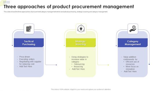 Three Approaches Of Product Procurement Management Ppt Gallery Design Inspiration PDF