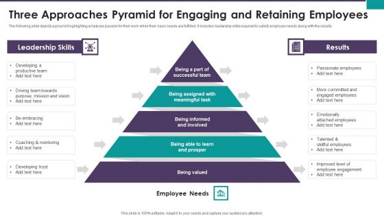 Three Approaches Pyramid For Engaging And Retaining Employees Ppt Ideas Information PDF