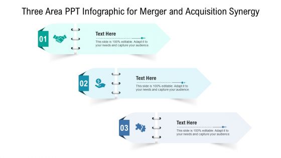 Three Area Ppt Infographic For Merger And Acquisition Synergy Ppt PowerPoint Presentation File Show PDF
