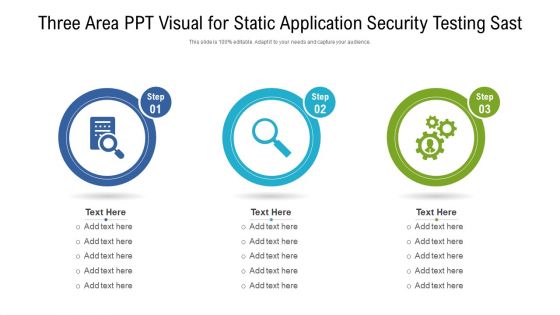 Three Area Ppt Visual For Static Application Security Testing Sast Ppt PowerPoint Presentation File Show PDF