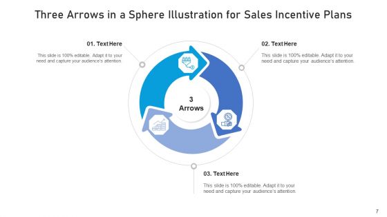 Three Arrows In A Sphere Sales Performance Ppt PowerPoint Presentation Complete Deck With Slides