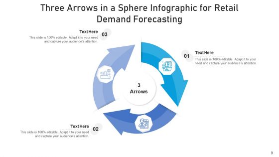 Three Arrows In A Sphere Sales Performance Ppt PowerPoint Presentation Complete Deck With Slides