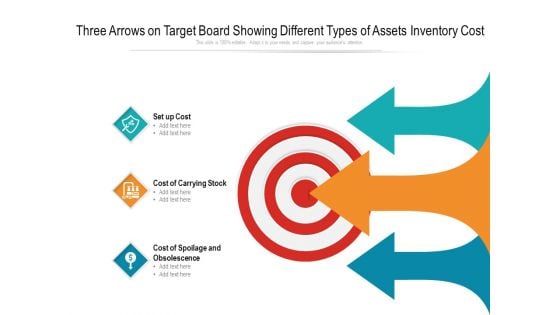 Three Arrows On Target Board Showing Different Types Of Assets Inventory Cost Ppt Powerpoint Presentation Model Background Designs Pdf