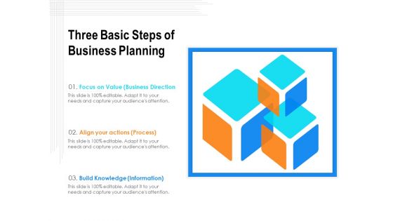 Three Basic Steps Of Business Planning Ppt PowerPoint Presentation Professional Demonstration PDF