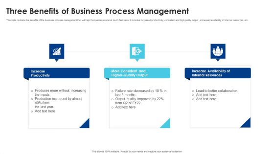 Three Benefits Of Business Process Management Ppt File Vector PDF