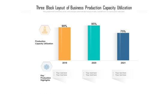 Three Block Layout Of Business Production Capacity Utilization Ppt PowerPoint Presentation File Background Image PDF