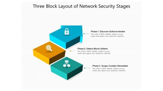 Three Block Layout Of Network Security Stages Ppt PowerPoint Presentation File Graphics Design PDF Three Block Layout Of Network Security Stages Ppt PowerPoint Presentation File Graphics Design PDF