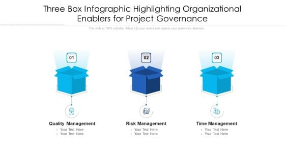 Three Box Infographic Highlighting Organizational Enablers For Project Governance Ppt PowerPoint Presentation File Layout Ideas PDF Three Box Infographic Highlighting Organizational Enablers For Project Governance Ppt PowerPoint Presentation File Layout Ideas PDF