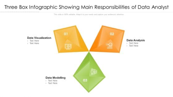 Three Box Infographic Showing Main Responsibilities Of Data Analyst Ppt PowerPoint Presentation File Graphics Example PDF