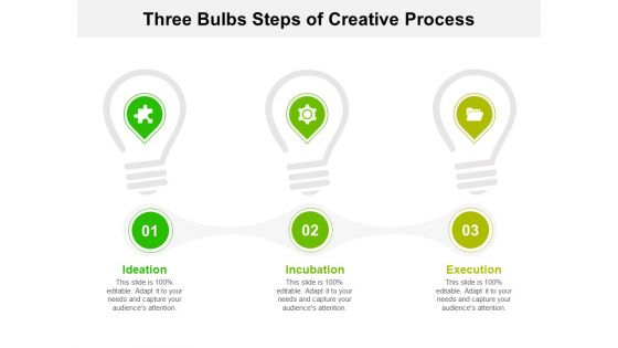 Three Bulbs Steps Of Creative Process Ppt PowerPoint Presentation File Slides PDF Three Bulbs Steps Of Creative Process Ppt PowerPoint Presentation File Slides PDF