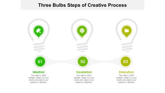 Three Bulbs Steps Of Creative Process Ppt PowerPoint Presentation File Slides PDF