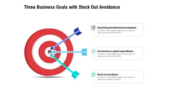 Three Business Goals With Stock Out Avoidance Ppt PowerPoint Presentation Infographic Template Infographic Template PDF