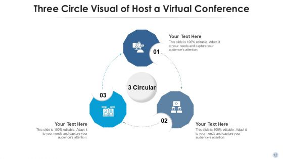 Three Circle Diagram Program Management Ppt PowerPoint Presentation Complete Deck With Slides