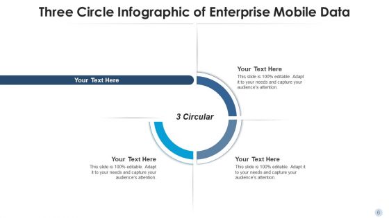 Three Circle Diagram Program Management Ppt PowerPoint Presentation Complete Deck With Slides