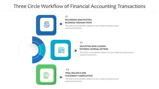 Three Circle Workflow Of Financial Accounting Transactions Ppt PowerPoint Presentation Gallery Slide Download PDF